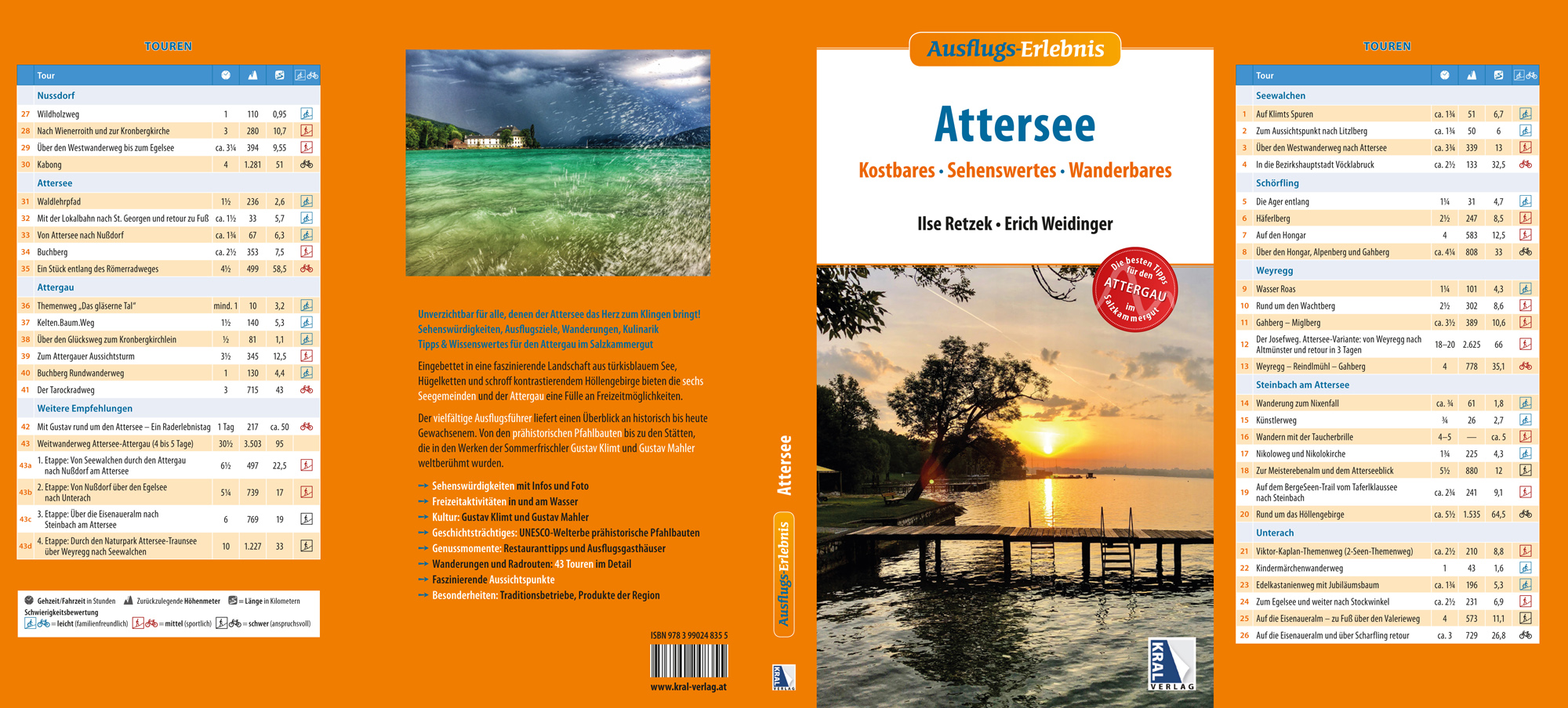Ausflugserlebnis Attersee